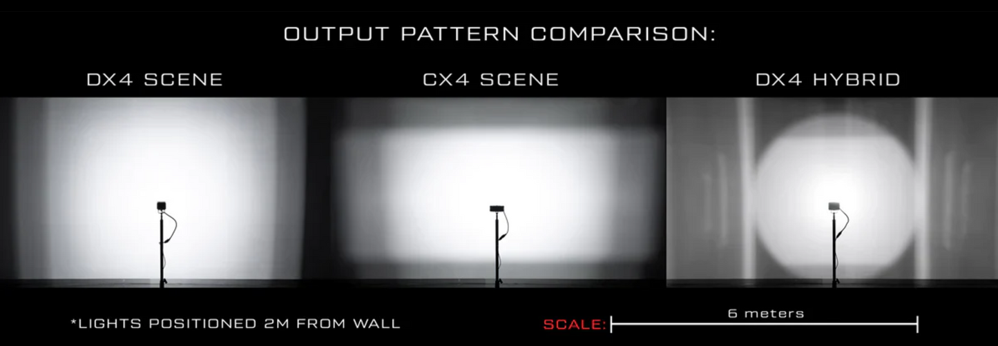 Altiq DX4 Scene Worklight - POLAR EDITION